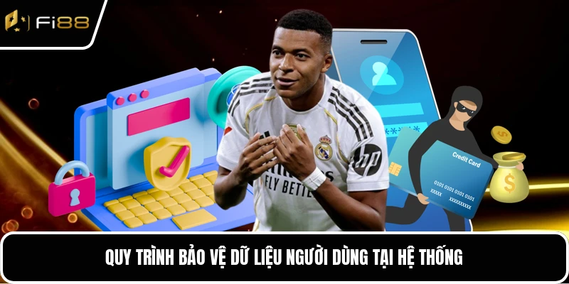 Quy trình bảo vệ dữ liệu người dùng tại hệ thống